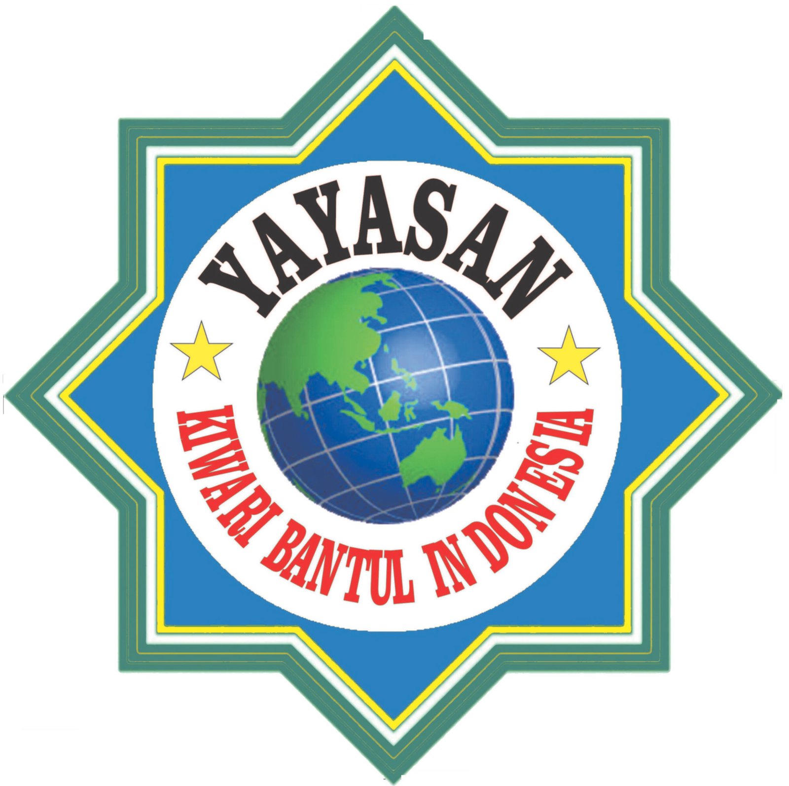 Yayasan Kiwari Bantul Indonesia